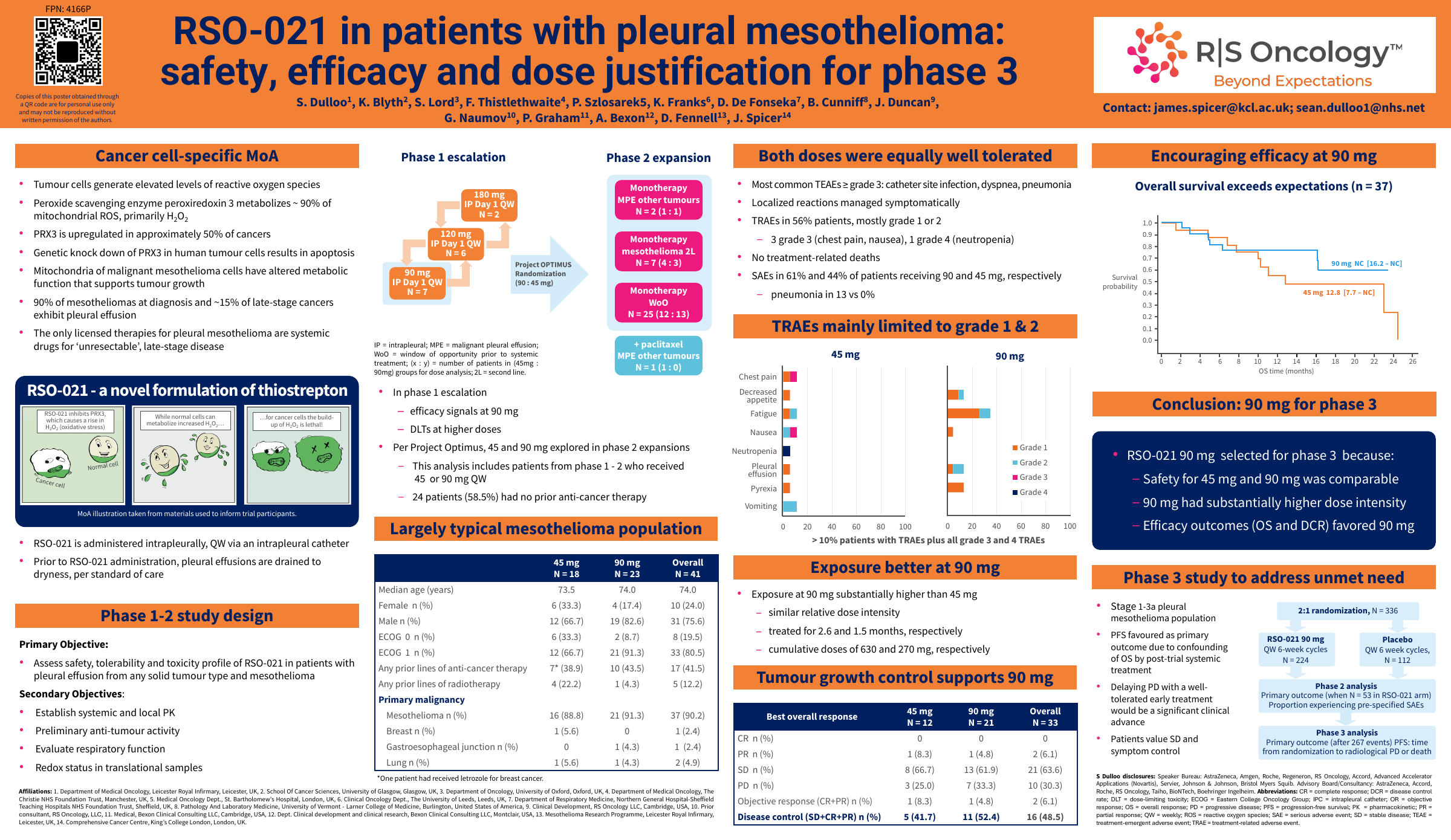 Preview of the RSO-021 ESMO 2026 scientific poster